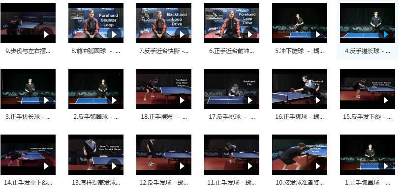 《乒乓球教学片18集全》打好乒乓球新编超清乒乓球教学视频_乒乓球训练教学视频